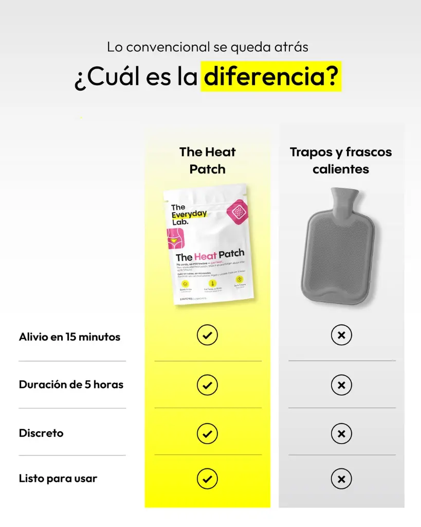 Colicosobre_adicional7 - The Heat Patch.webp