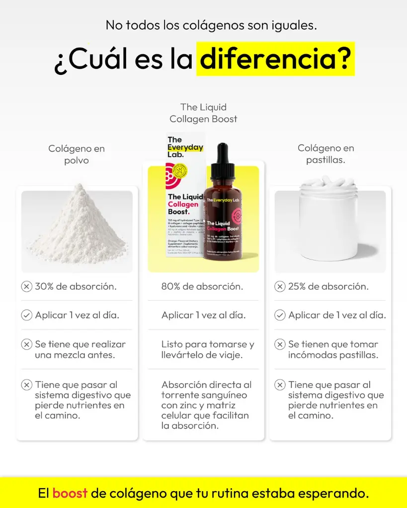 5T-98X6-LDNT_adicional6 - The Liquid Collagen Boost.webp