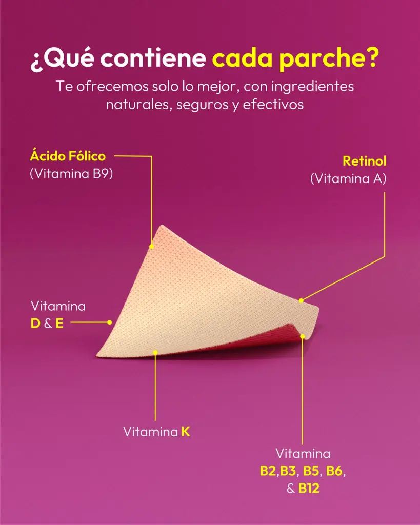 multivitaminSobre_adicional5 - The Multivitamin Patch.webp