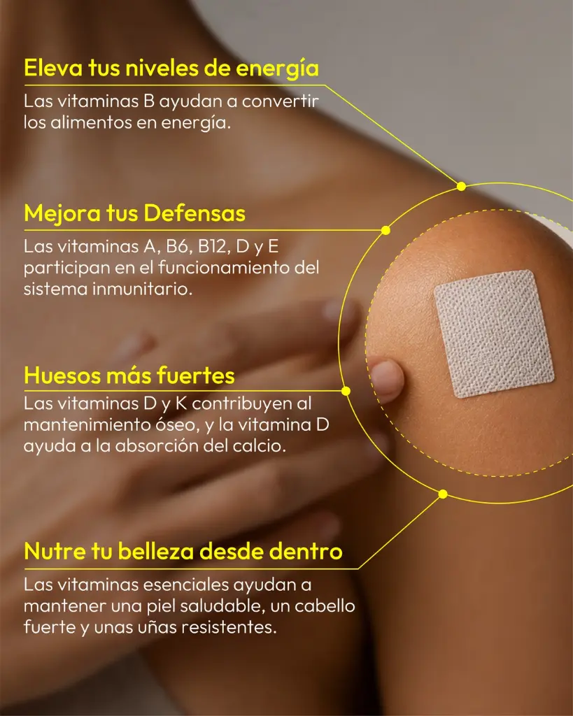 multivitaminSobre_adicional4 - The Multivitamin Patch.webp